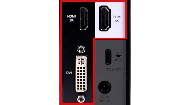 Monitor Ports