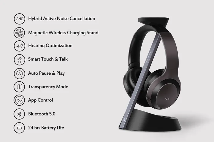 Mu6 headphones