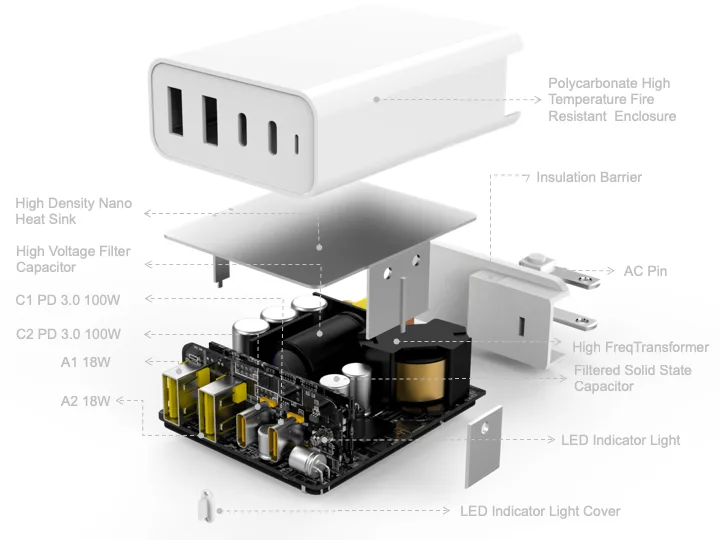Hyper 100W GaN Charger internal components