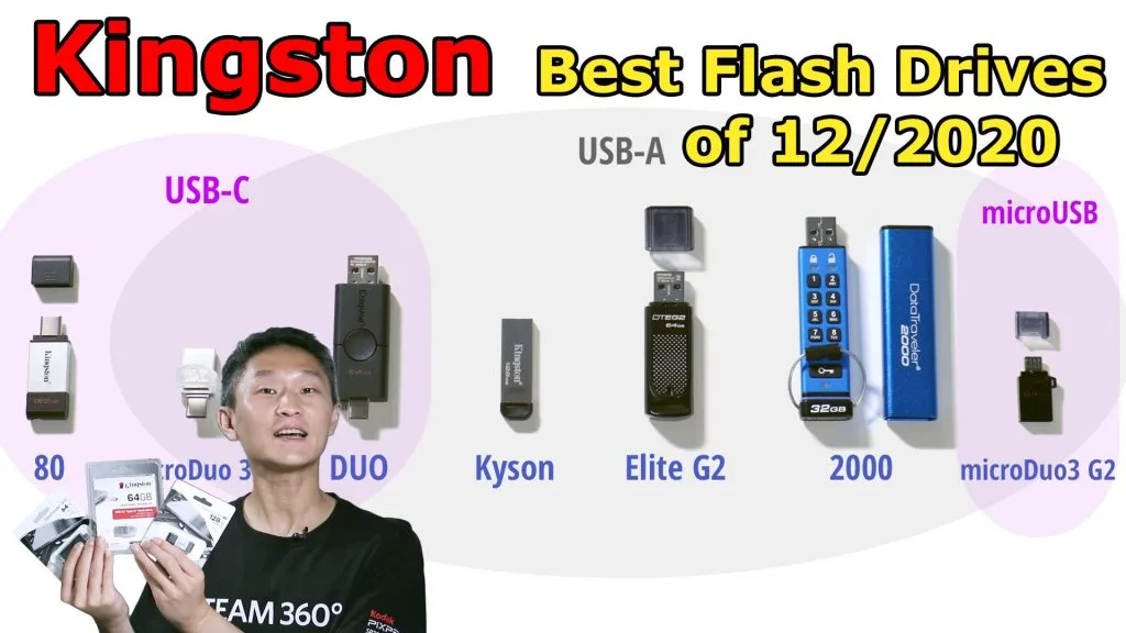 Kingston 2020 Flash Drives