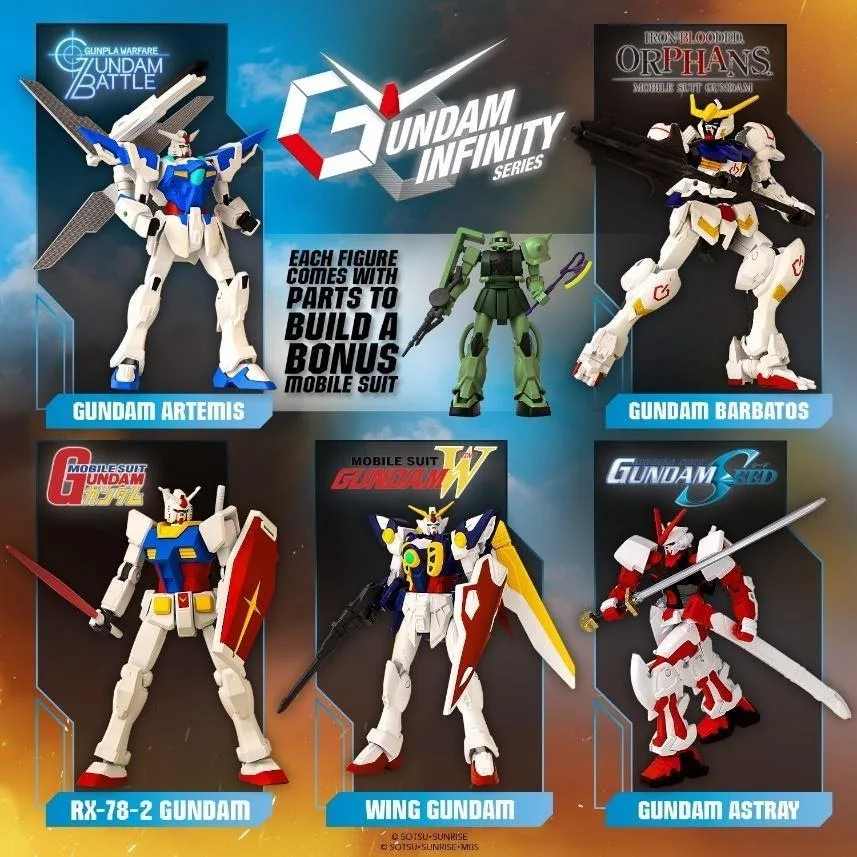 Gundam Infinity