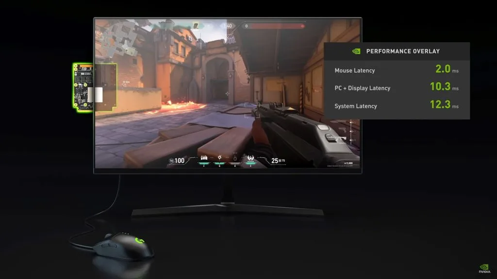 Nvidia Reflex - Monitor Mouse